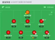 开云体育-狼堡客场展翅，巴拉克破门领军击败沃尔夫斯堡的简单介绍