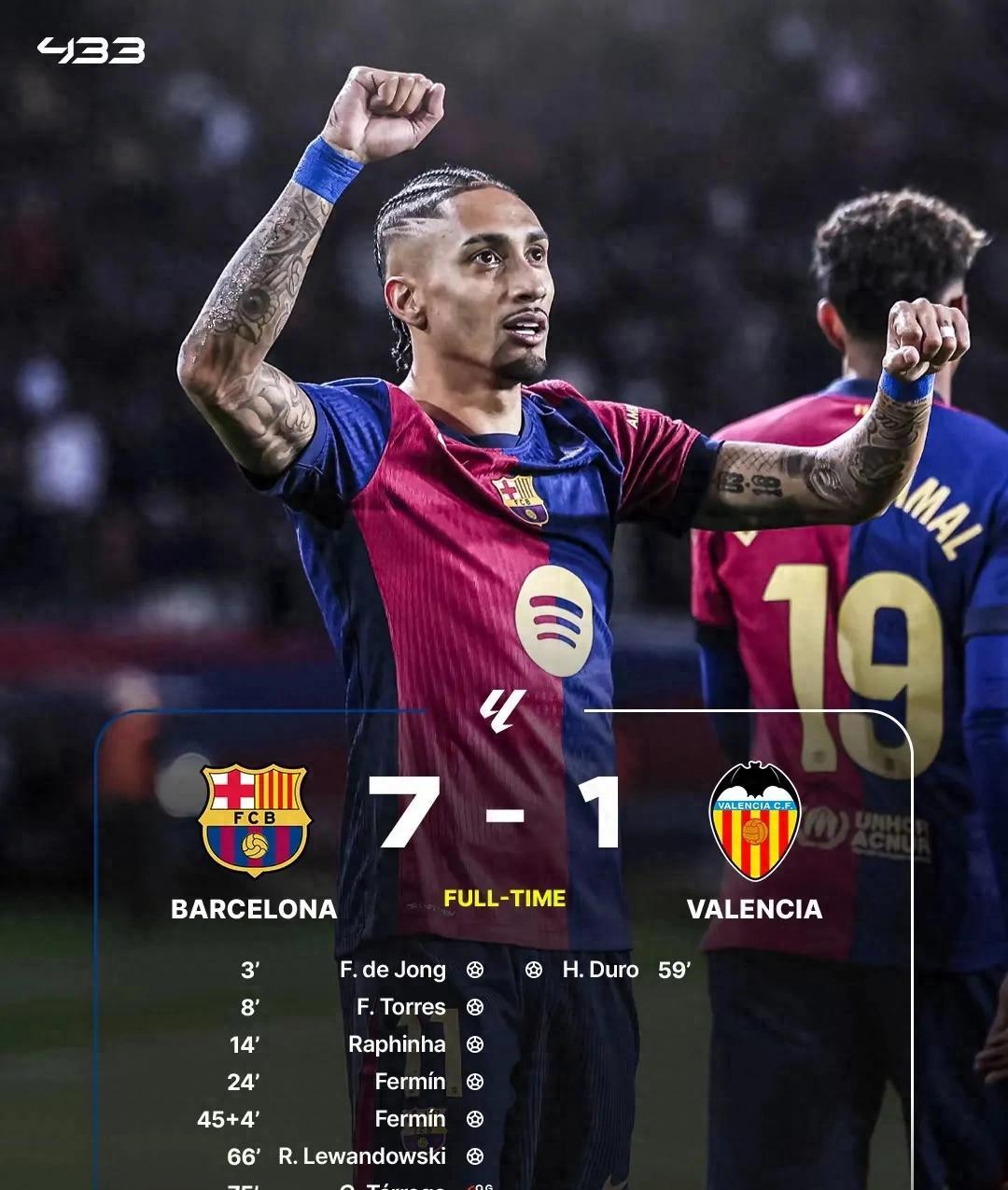 关于瓦伦西亚逆转取胜,重获士气的信息 关于瓦伦西亚逆转取胜,重获士气的信息