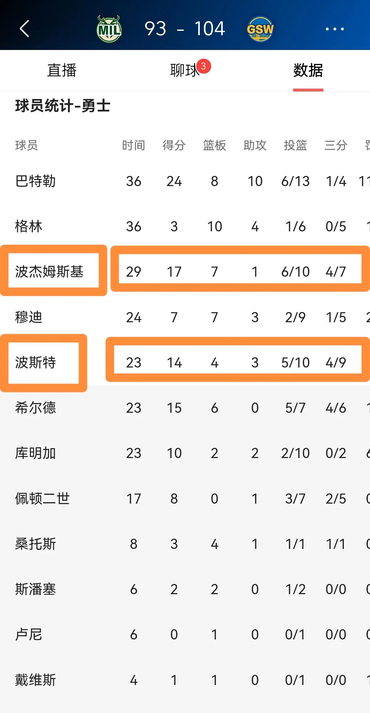 包含霍芬海姆迎来胜利，稳固排名的词条