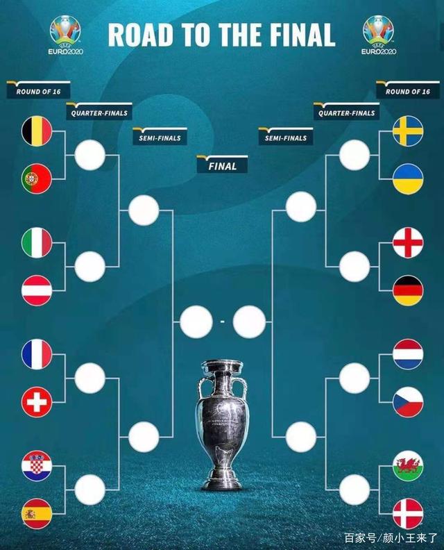 奥地利碾压罗马，莱万扛起全队